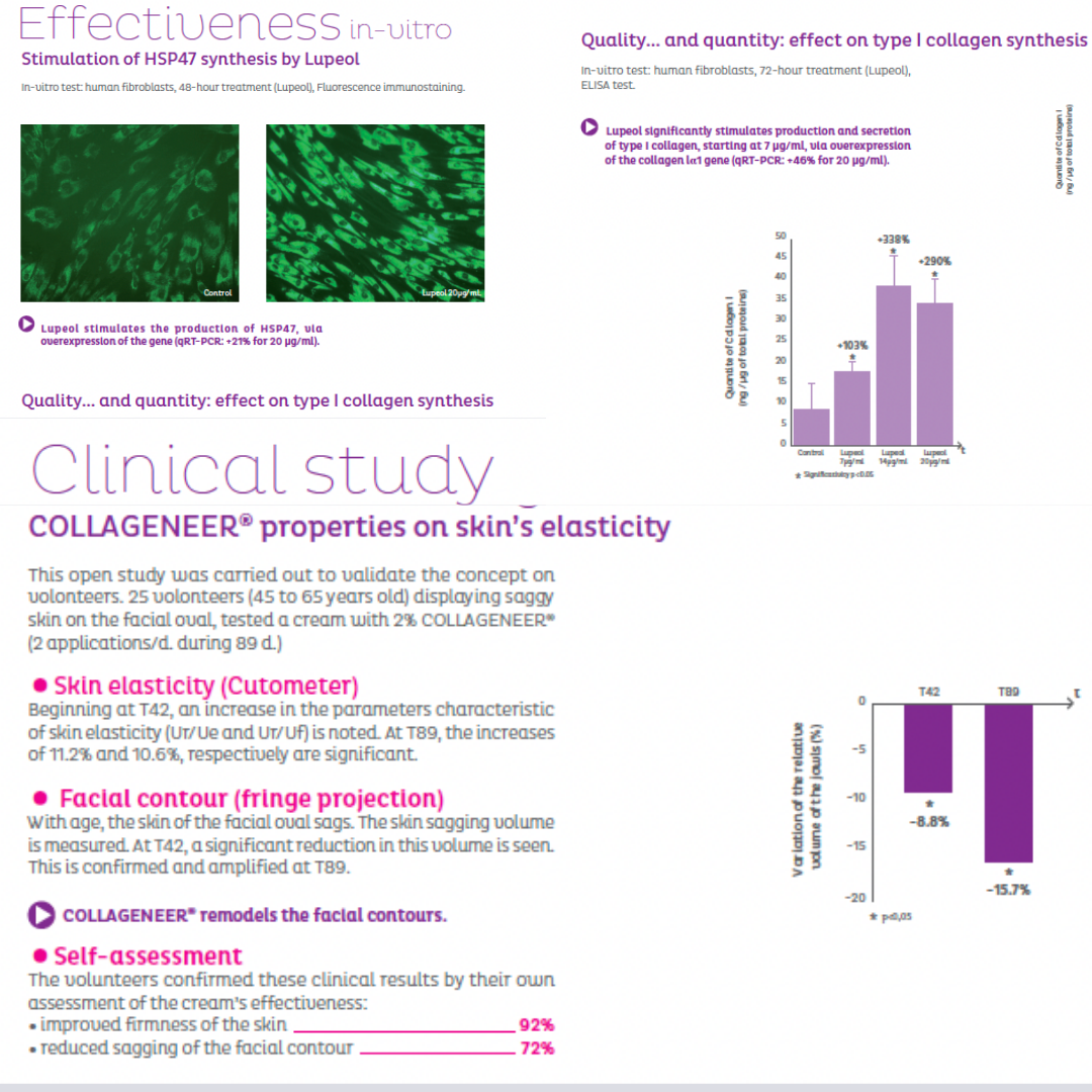 BRIGHT AND SMOOTH ACE Eye Serum for Dark Circles and Fine lines