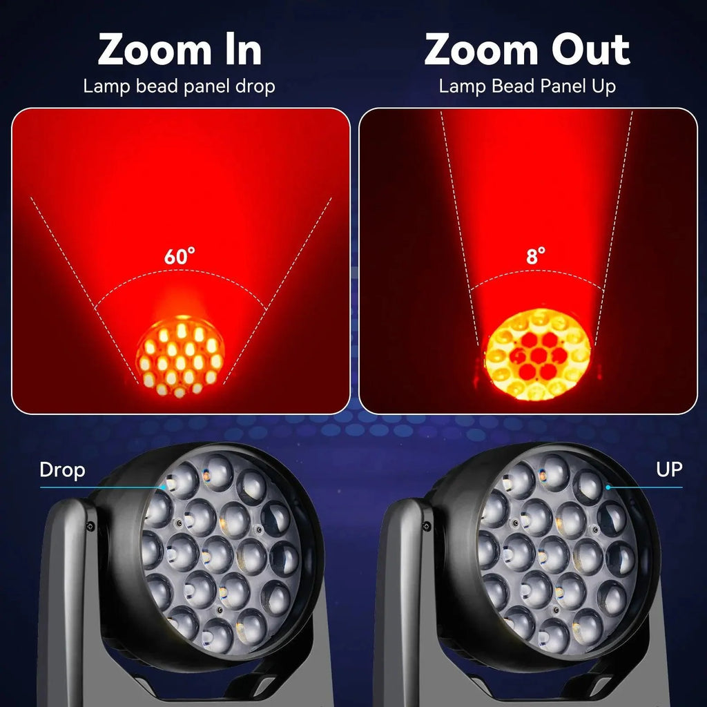 19x15W RGBW LED Moving Head Light - DMX512 Stage Lighting