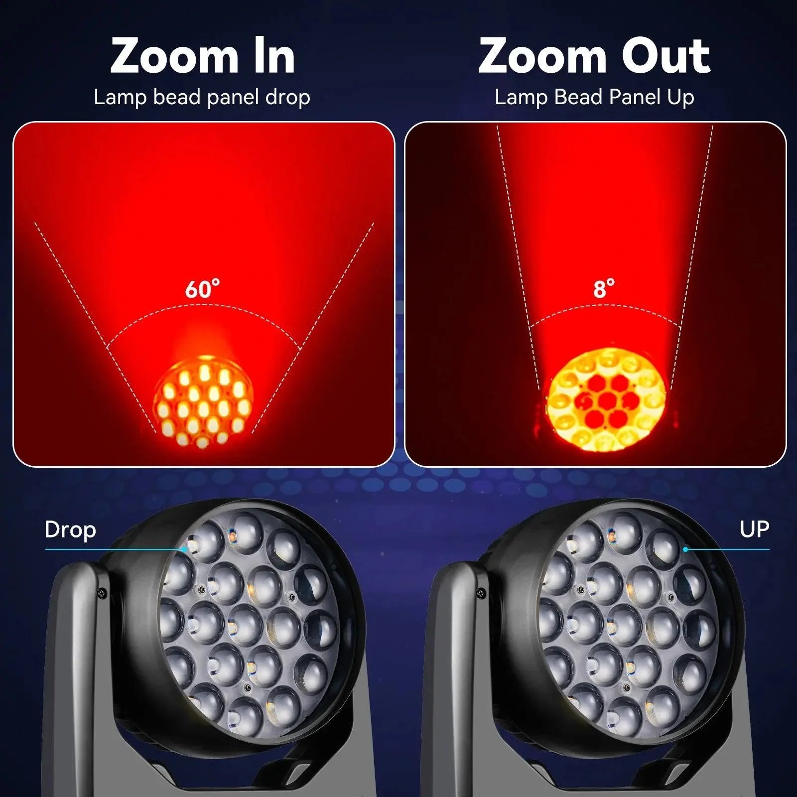 19x15W RGBW LED Moving Head Light - DMX512 Stage Lighting