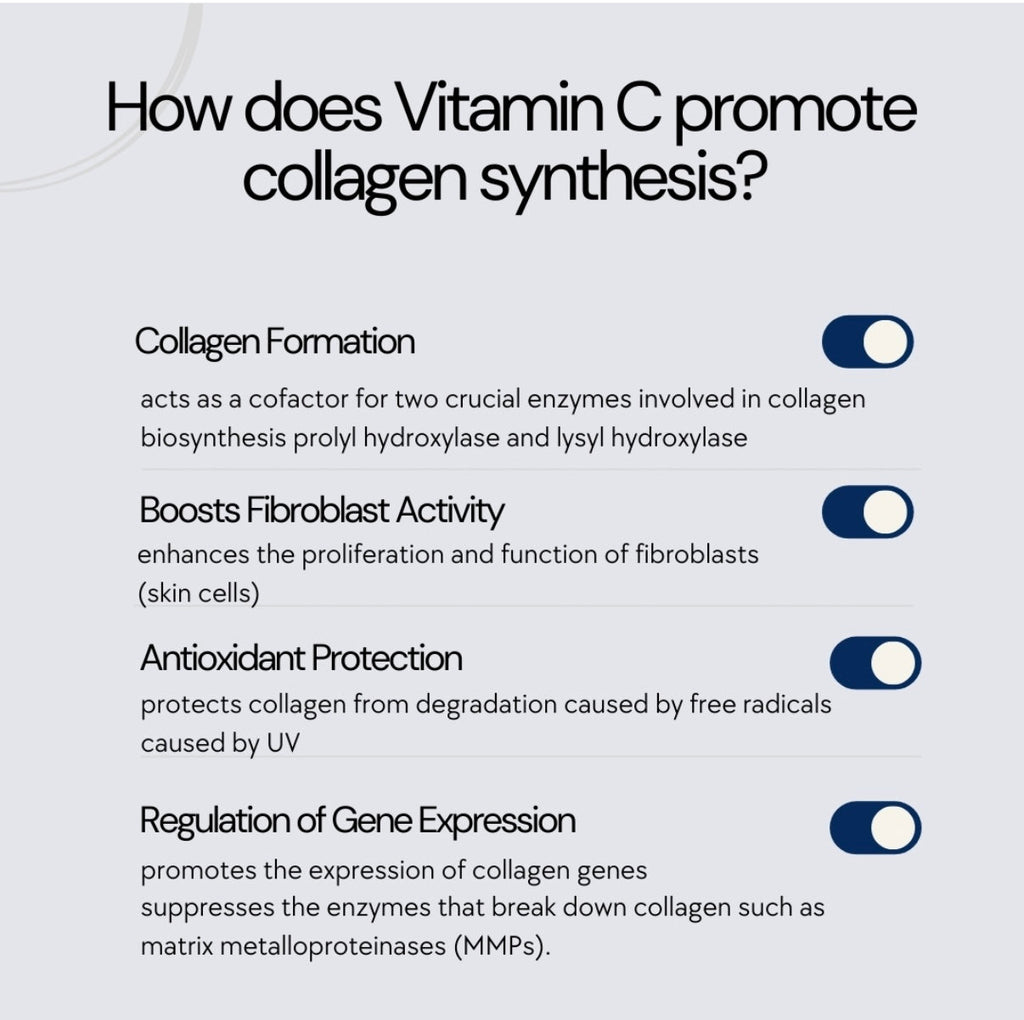 TIGHT AND BRIGHT, an Advanced Gentle Phyto-Retinol and Vitamin C Face Serum, 12 Innovative Technologies, 55% High-Performance Cosmeceuticals