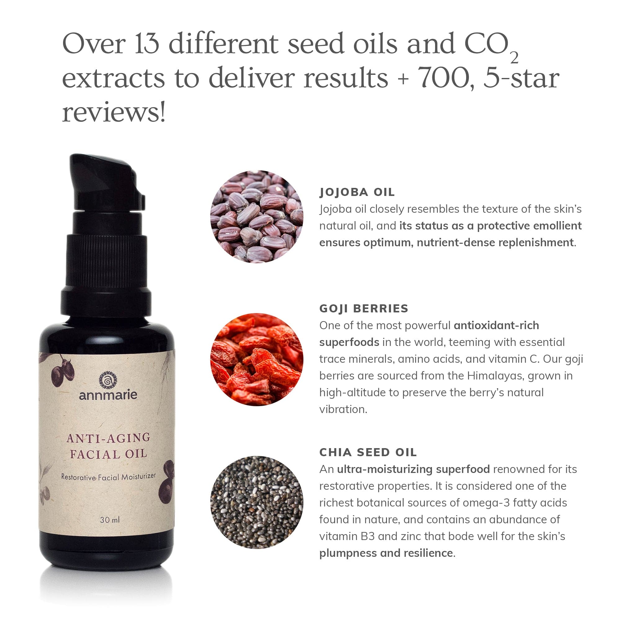 Anti-Aging Facial Oil (30ml)-Collective