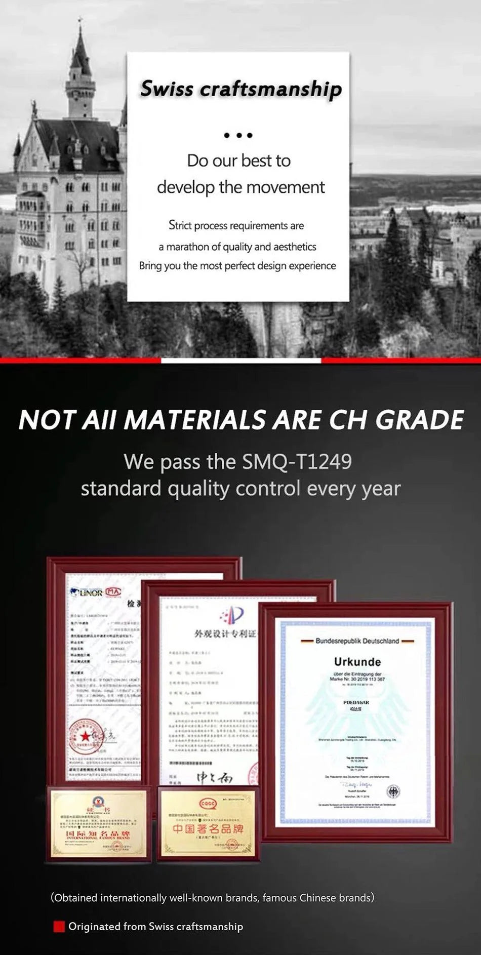 POEDAGAR Luxury Men's Chronograph Watch - Waterproof, Luminous, Leather Strap